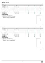 scheda tecnica wallstreet-4
