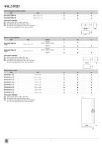 scheda tecnica wallstreet-5
