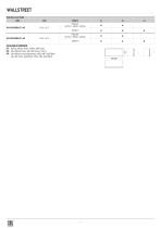 scheda tecnica wallstreet-7