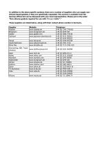 Pilkington Activ Suncool™-26