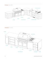 Outdoor Kitchen Resource Book - 16