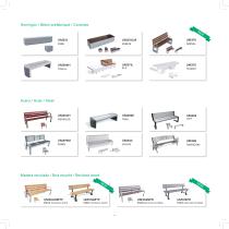 Ranges Summary - 11