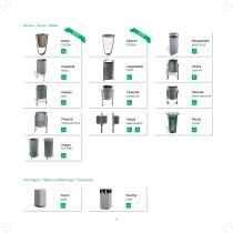 Ranges Summary - 12