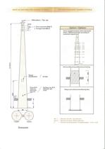 Distribution Poles - 5