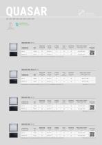 EN and ES- QUASAR TEACHNICAL SHEET - 3