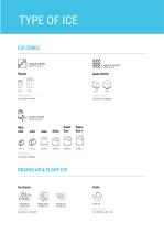 TYPE OF ICE USE & APPLICATIONS - 6