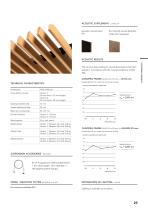 Canopea Frame product sheet-2