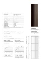 Linea 2.4.5-2