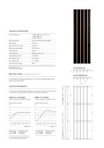 Linea 2.6.10-2