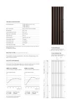 Linea 2.6.6-2
