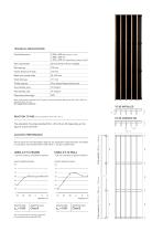 Linea 2.9.10-2