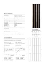 Linea 2.9.13-2