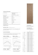 Linea 4.2.1-2