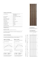 Linea 4.2.4-2