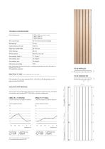 Linea 9.2.1-2