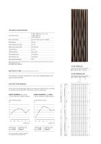 Linea Bamboo Wave-2