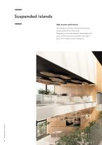 Suspended islands-6