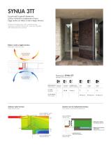 THERMAL BRAKE SECURITY DOORS-2