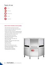 AC2 series-7