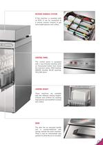 BCE Series-6