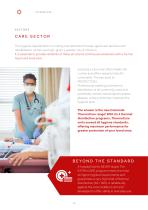 ThermoCare-10