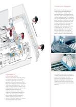 turn-key systems-6