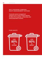 WASTE-6