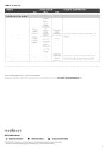 Product Environmental Profile - 6