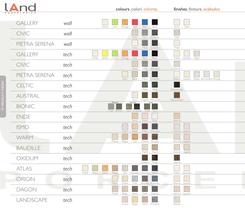 Catalogue 2009-4
