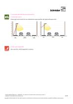ALBANY LED - 6