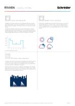 RIVARA_ProductSheet_EN-5
