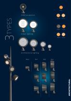 Schréder - Architectural lighting catalogue-19