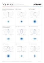 SCULPflood_ProductSheet_EN-7