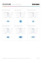 SCULPline_ProductSheet_EN-10