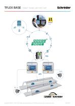 TFLEX BASE-7