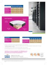 FDEB BSEN Datasheet - 2