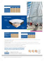 FDEB PSA Datasheet - 2