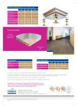 RG BSEN Datasheet - 2