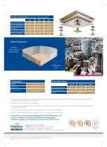 RG PSA Datasheet - 2