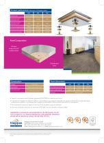 RG Simploc BSEN Datasheet - 2