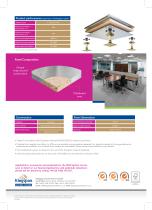 RG2 BSEN Datasheet - 2