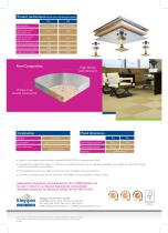 Torlock BSEN Datasheet - 2