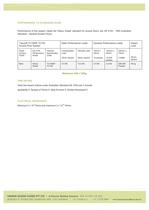 Freelay ‘Heavy Grade’ System-2