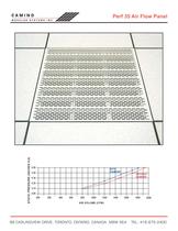 Perf 35 Air Flow Panel - 1