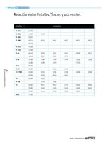 Accessories for Templex crystal installation.-20
