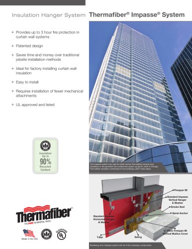 THERMAFIBER® IMPASSE® SYSTEM