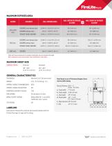 FireLite PLUS - 2