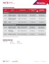 WIRELITE® NT-2