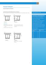 Promat TD Board® - 5