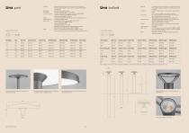 Linx - Post-6